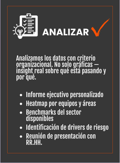ANALIZAR Analizamos los datos con criterio organizacional. No solo gráficas — insight real sobre qué está pasando y por qué.  •	Informe ejecutivo personalizado •	Heatmap por equipos y áreas •	Benchmarks del sector disponibles •	Identificación de drivers de riesgo •	Reunión de presentación con RR.HH.
