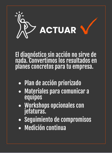 ACTUAR El diagnóstico sin acción no sirve de nada. Convertimos los resultados en planes concretos para tu empresa.  •	Plan de acción priorizado •	Materiales para comunicar a equipos •	Workshops opcionales con jefaturas. •	Seguimiento de compromisos •	Medición continua