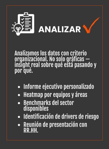 ANALIZAR Analizamos los datos con criterio organizacional. No solo gráficas — insight real sobre qué está pasando y por qué.  •	Informe ejecutivo personalizado •	Heatmap por equipos y áreas •	Benchmarks del sector disponibles •	Identificación de drivers de riesgo •	Reunión de presentación con RR.HH.